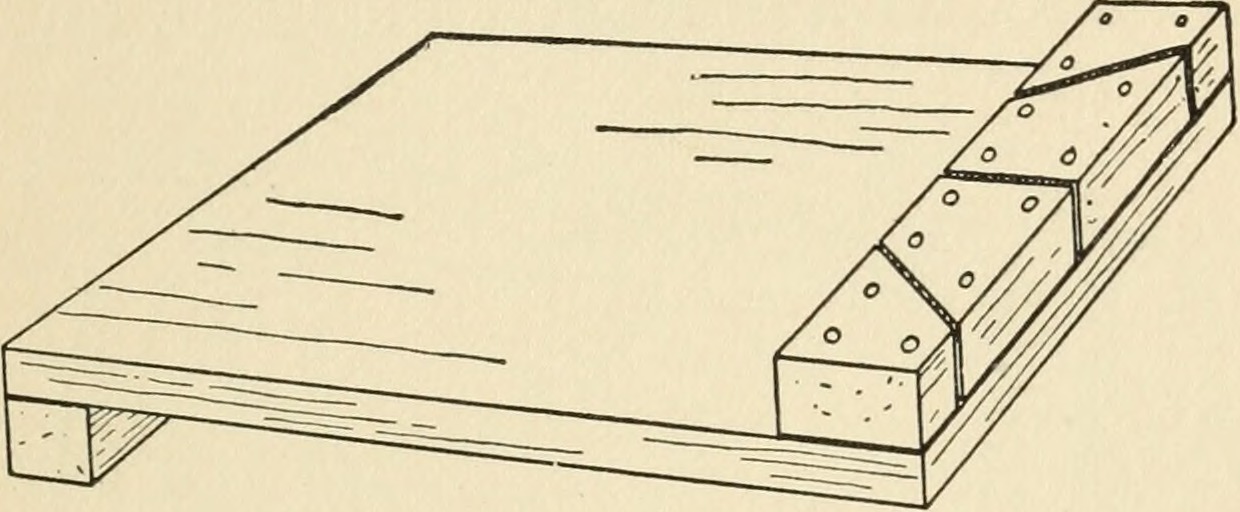 A bench hook with mitre cuts